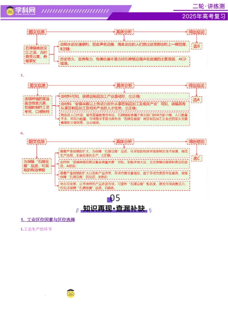 专题09产业区位与产业发展（讲义）（解析版）_2025年新高考资料_二轮复习_上好课2025年高考地理二轮复习讲练测（新高考通用）3381954