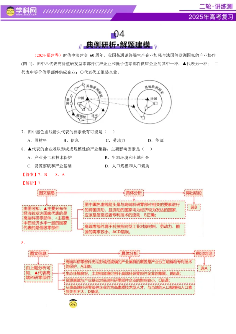 专题09产业区位与产业发展（讲义）（解析版）_2025年新高考资料_二轮复习_上好课2025年高考地理二轮复习讲练测（新高考通用）3381954