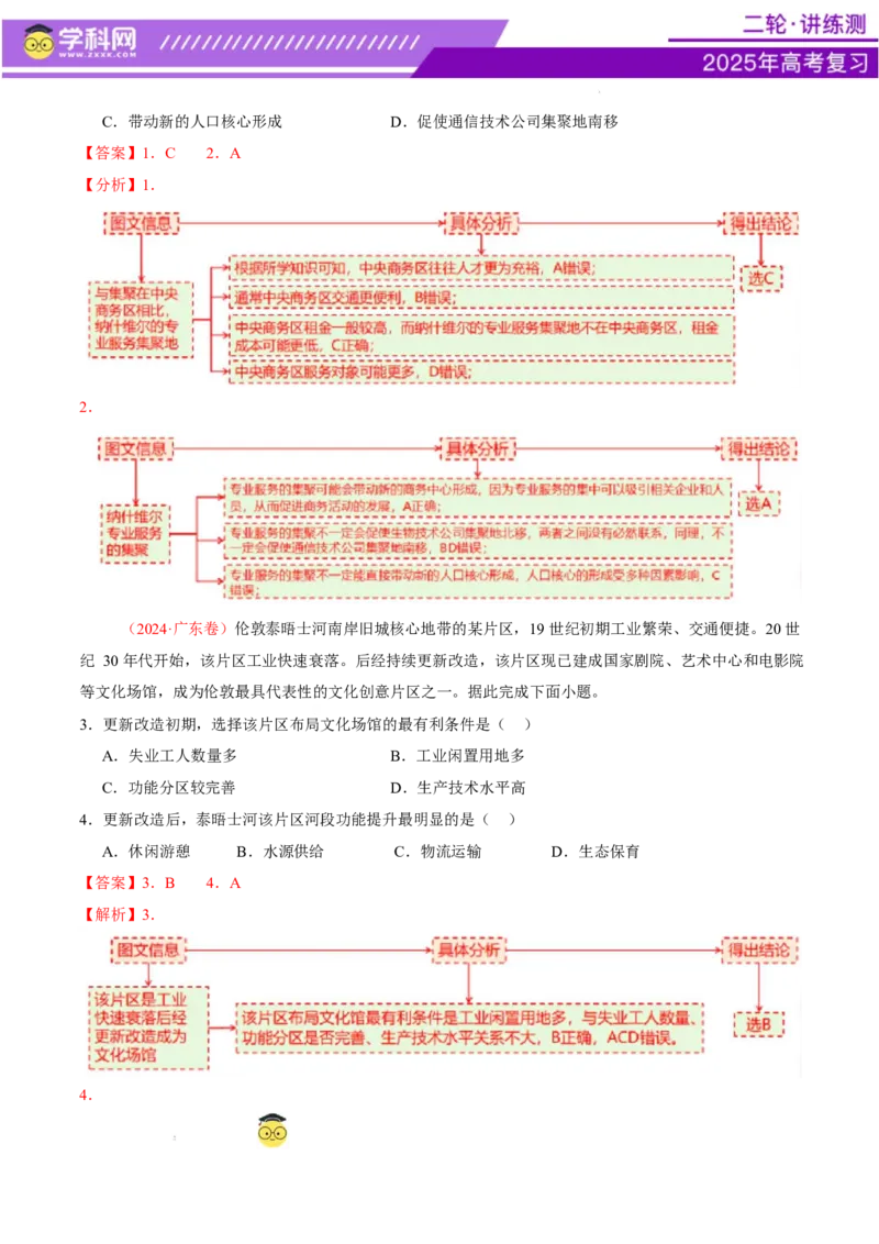 专题09产业区位与产业发展（讲义）（解析版）_2025年新高考资料_二轮复习_上好课2025年高考地理二轮复习讲练测（新高考通用）3381954