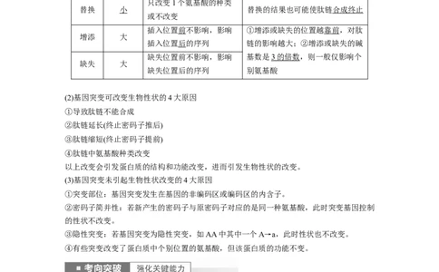 2023年高考生物一轮复习（全国版）第7单元第1课时　基因突变和基因重组_通用版（老高考）复习资料_2023年复习资料_一轮复习_2023年高考生物一轮复习讲义+课件（全国版）