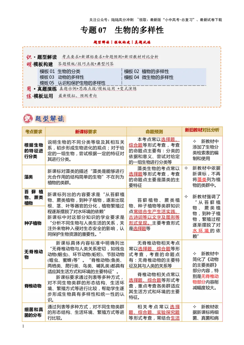 专题07生物的多样性（5大答题模板）（原卷版）_02中考总复习（2026版更新中）_08-生物-中考总复习_2025中考复习资料_2025年中考生物答题方法模板
