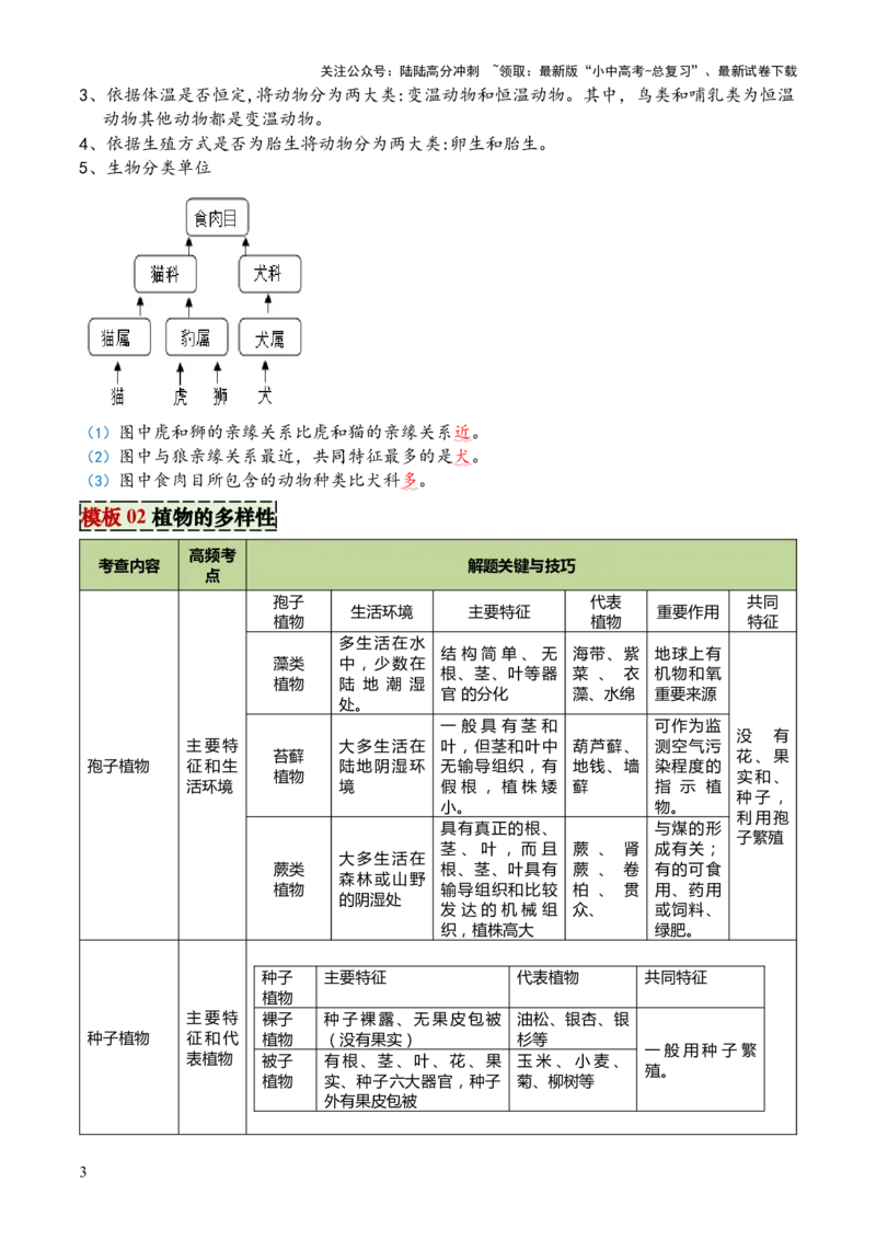 专题07生物的多样性（5大答题模板）（原卷版）_02中考总复习（2026版更新中）_08-生物-中考总复习_2025中考复习资料_2025年中考生物答题方法模板