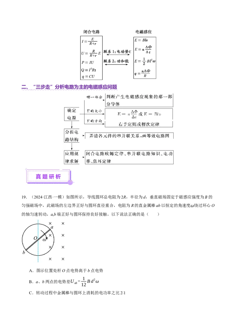 专题13电磁感应（讲义）（原卷版）_04高考物理_2025年新高考资料_二轮复习_上好课2025年高考物理二轮复习讲练测（新高考通用）3381829