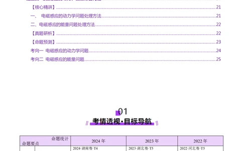 专题13电磁感应（讲义）（原卷版）_04高考物理_2025年新高考资料_二轮复习_上好课2025年高考物理二轮复习讲练测（新高考通用）3381829