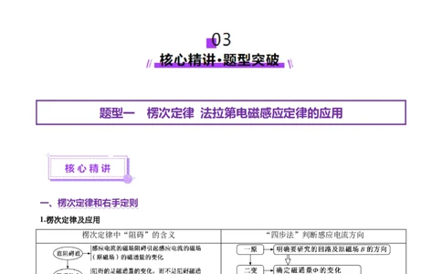 专题13电磁感应（讲义）（原卷版）_04高考物理_2025年新高考资料_二轮复习_上好课2025年高考物理二轮复习讲练测（新高考通用）3381829