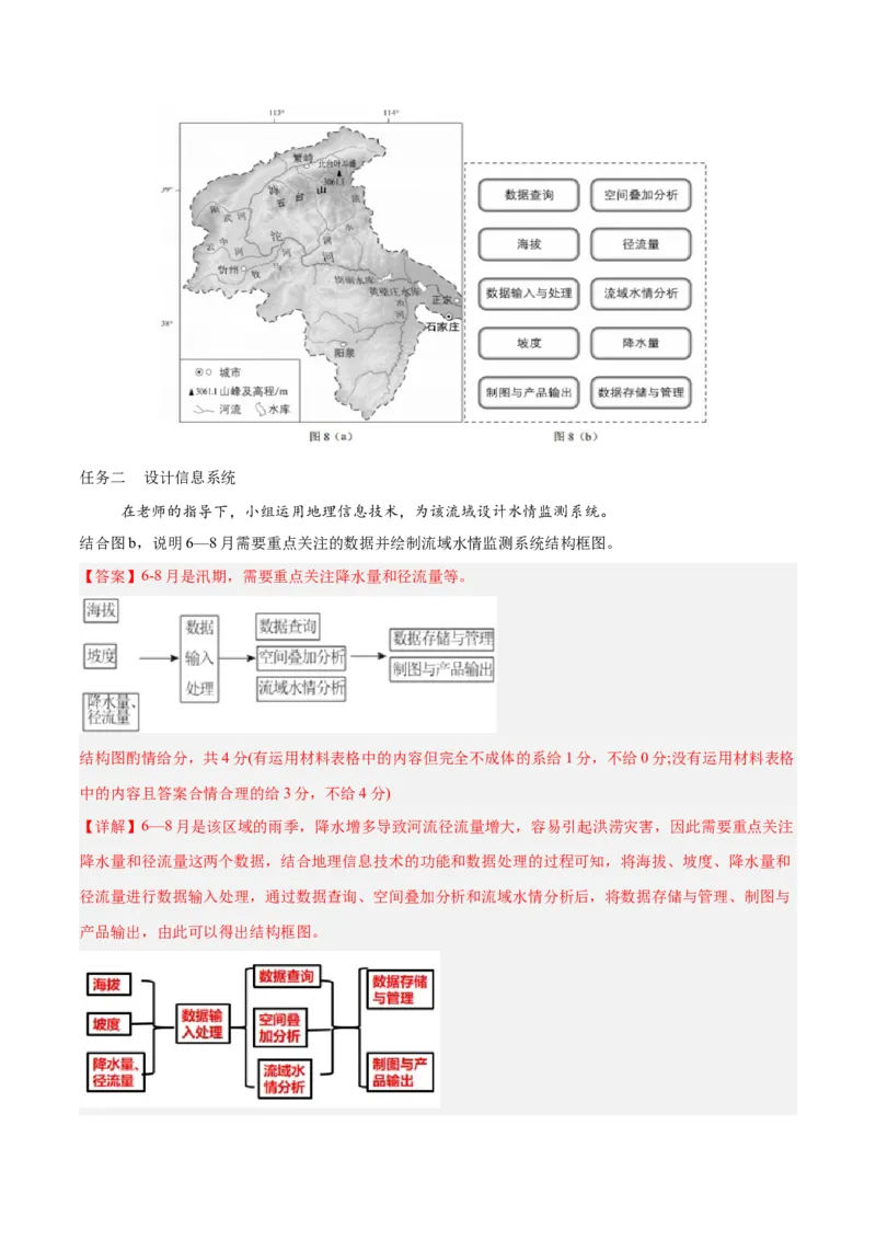 专题03新高考新题型攻略（练习）（解析版）_2025年新高考资料_二轮复习_01高考语文等多个文件_上好课2025年高考地理二轮复习讲练测（新高考通用）_第二部分题型突破