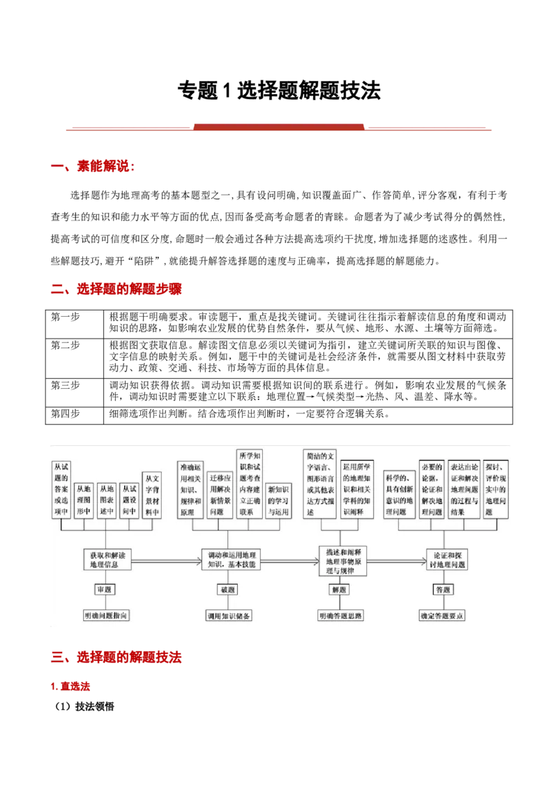 专题01选择题解题技巧（原卷版）_2025年新高考资料_二轮复习_01高考语文等多个文件_2025年高三地理高考二轮复习专项提升_重点&middot;难点&middot;热点专练（分地区）_黑吉辽专用