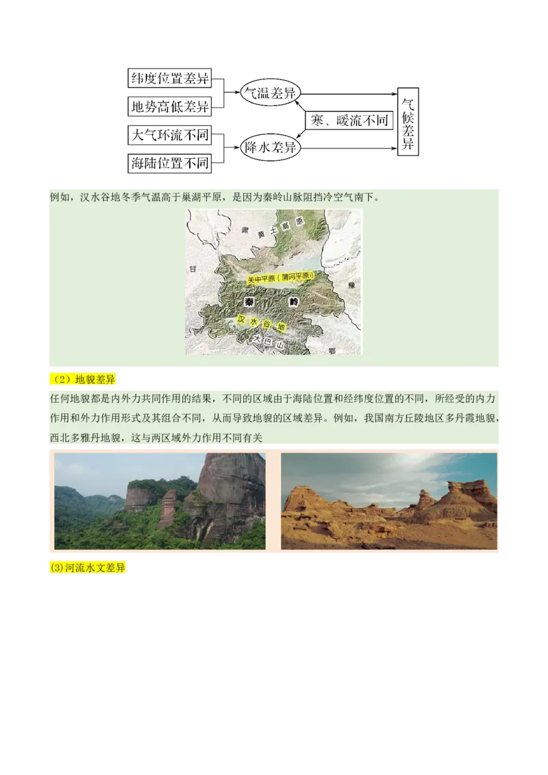 专题01区域定位与区域特征（讲义）（原卷版）_2025年新高考资料_二轮复习_01高考语文等多个文件_2025年高三地理高考二轮复习专项提升_二轮讲义