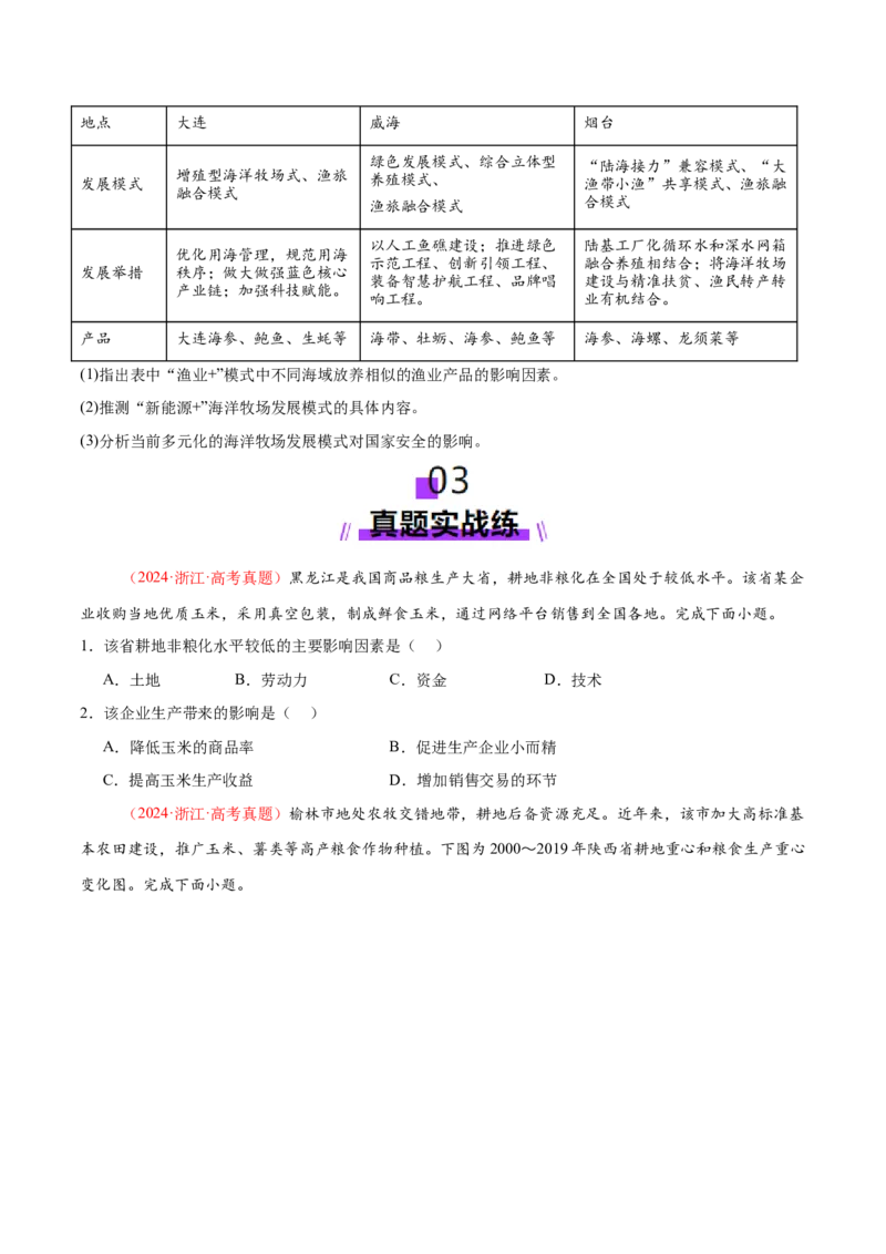 专题11资源、环境与国家安全（练习）（原卷版）_2025年新高考资料_二轮复习_01高考语文等多个文件_上好课2025年高考地理二轮复习讲练测（新高考通用）_第一部分专题突破