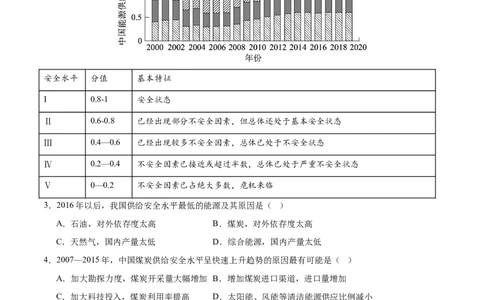 专题11资源、环境与国家安全（练习）（原卷版）_2025年新高考资料_二轮复习_01高考语文等多个文件_上好课2025年高考地理二轮复习讲练测（新高考通用）_第一部分专题突破