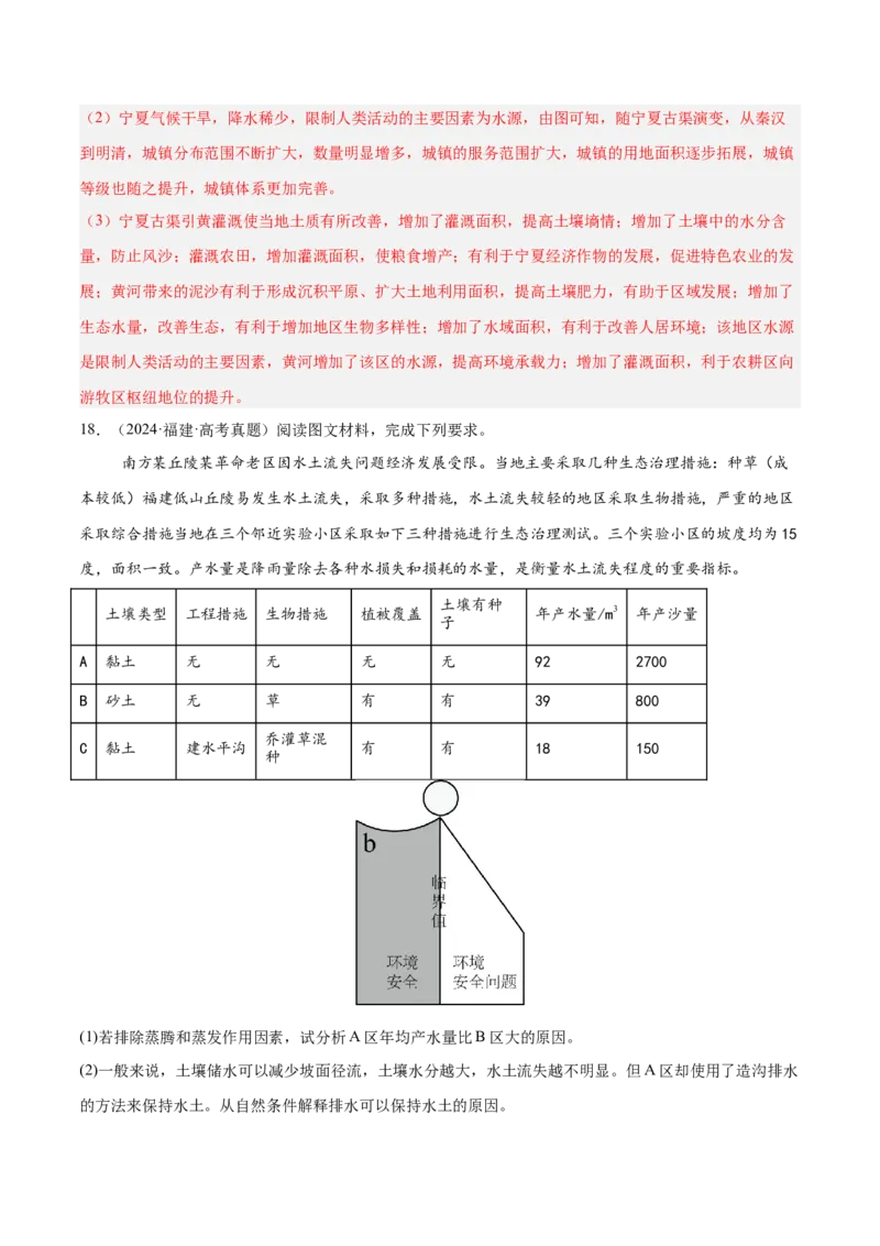 专题11资源、环境与发展易错提分（2大易错点）（解析版）_2025年新高考资料_二轮复习_2025年高三地理高考二轮复习专项提升（新高考通用）3405802_易错专练