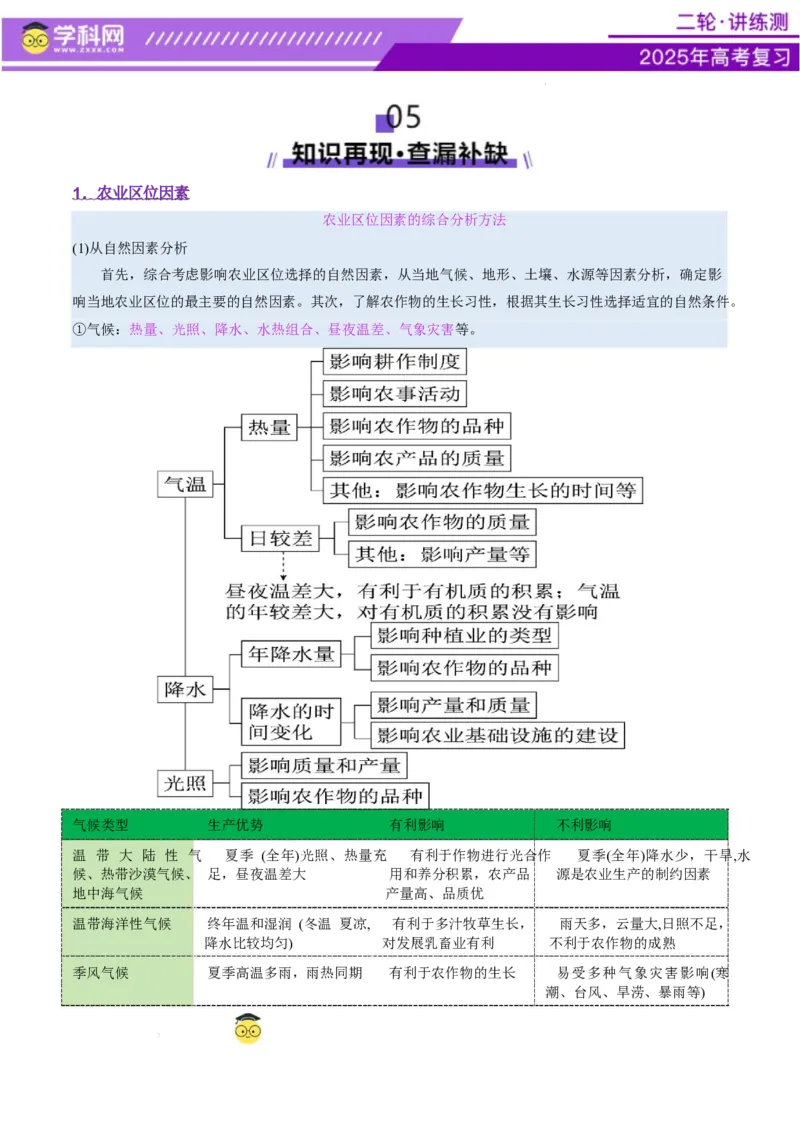 专题09产业区位与产业发展（讲义）（原卷版）_2025年新高考资料_二轮复习_上好课2025年高考地理二轮复习讲练测（新高考通用）3381954