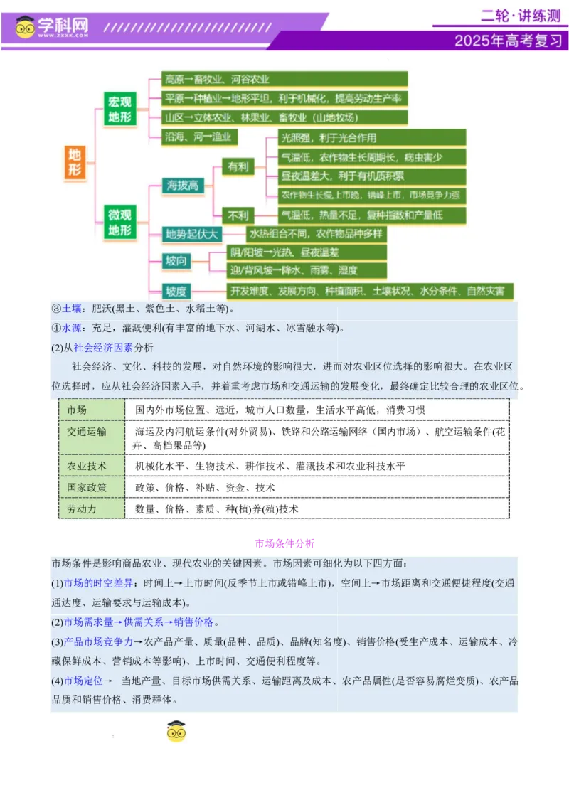 专题09产业区位与产业发展（讲义）（原卷版）_2025年新高考资料_二轮复习_上好课2025年高考地理二轮复习讲练测（新高考通用）3381954