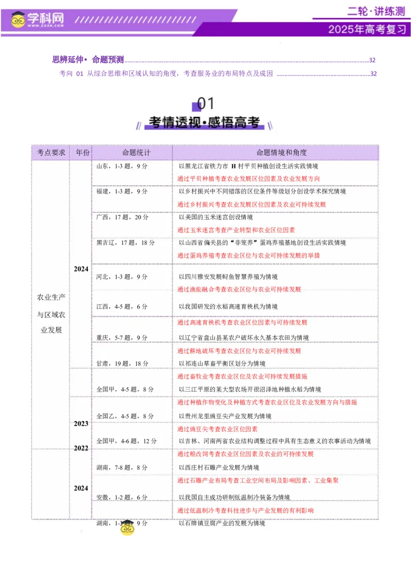 专题09产业区位与产业发展（讲义）（原卷版）_2025年新高考资料_二轮复习_上好课2025年高考地理二轮复习讲练测（新高考通用）3381954