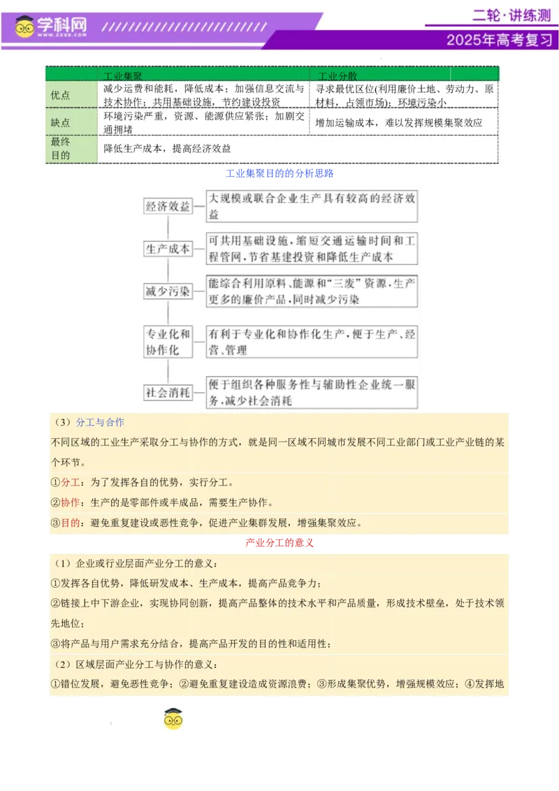 专题09产业区位与产业发展（讲义）（原卷版）_2025年新高考资料_二轮复习_上好课2025年高考地理二轮复习讲练测（新高考通用）3381954