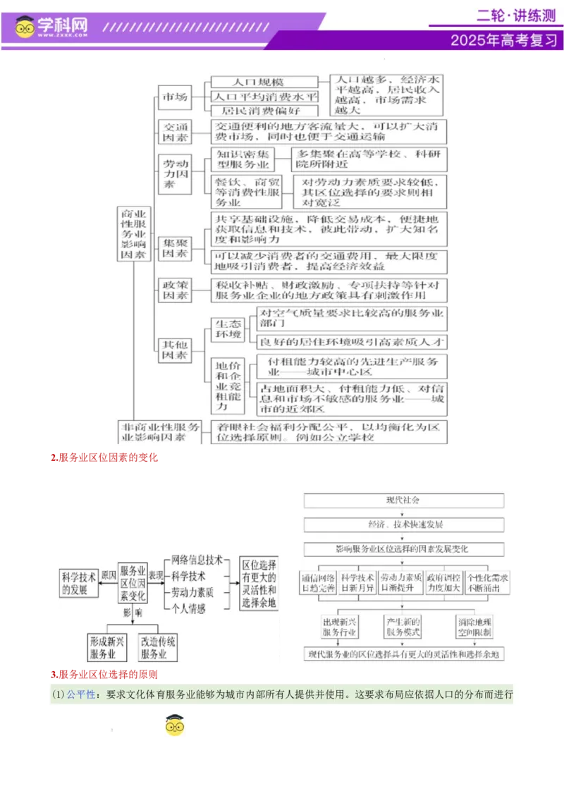 专题09产业区位与产业发展（讲义）（原卷版）_2025年新高考资料_二轮复习_上好课2025年高考地理二轮复习讲练测（新高考通用）3381954