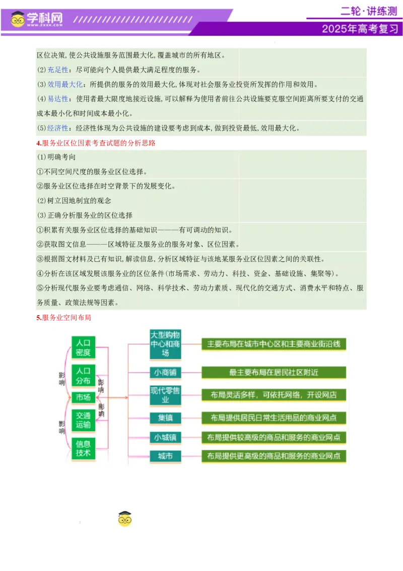 专题09产业区位与产业发展（讲义）（原卷版）_2025年新高考资料_二轮复习_上好课2025年高考地理二轮复习讲练测（新高考通用）3381954