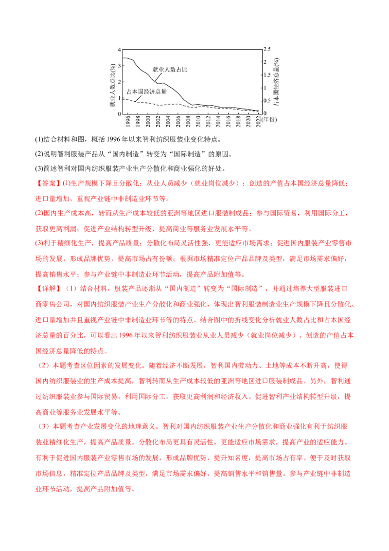 专题09产业区位与产业发展（练习）（解析版）_2025年新高考资料_二轮复习_01高考语文等多个文件_上好课2025年高考地理二轮复习讲练测（新高考通用）_第一部分专题突破
