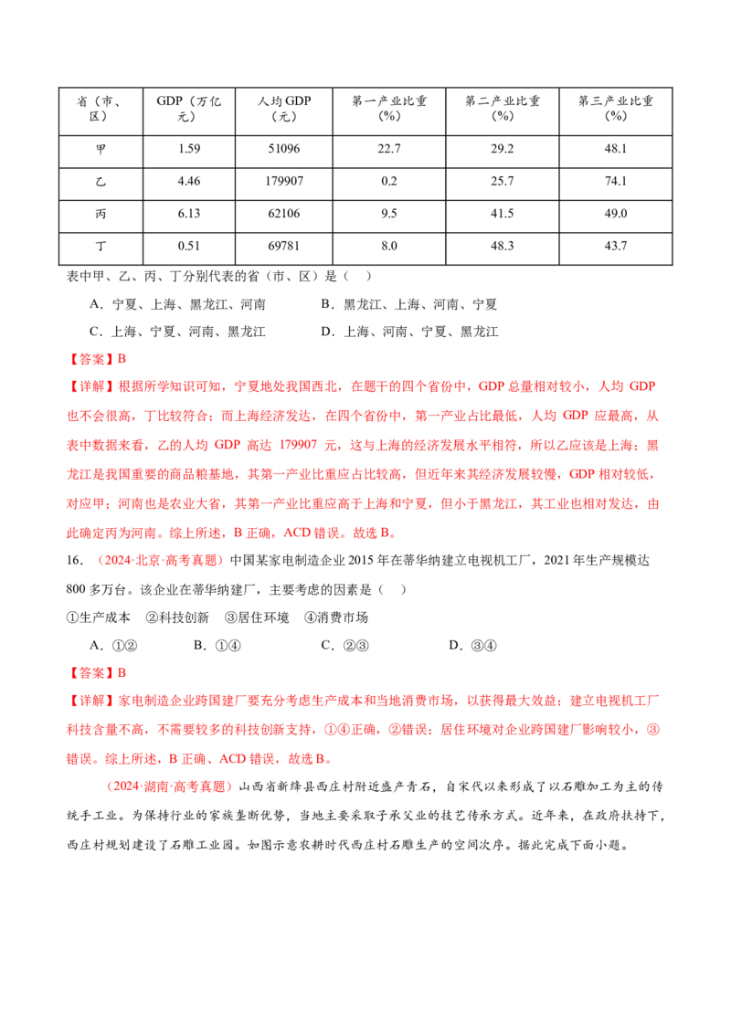 专题09产业区位与产业发展（练习）（解析版）_2025年新高考资料_二轮复习_01高考语文等多个文件_上好课2025年高考地理二轮复习讲练测（新高考通用）_第一部分专题突破