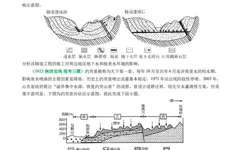 3.1水循环及其影响（练习）（原卷版）_新高考复习资料_2024年新高考复习资料_一轮复习资料_完备战2024年高考地理一轮复习考点帮（新高考专用）_第二部分自然地理