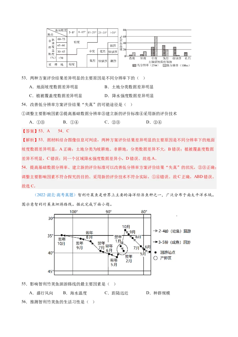 专题06自然环境整体性和差异性+解析版_2025年新高考资料_二轮复习_01高考语文等多个文件_2025年高三地理高考二轮复习专项提升_真题演练