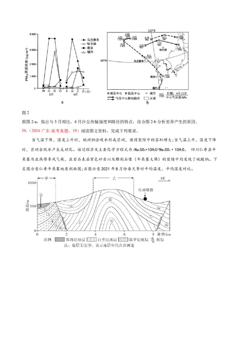 专题02非选择题攻略（练习）（原卷版）_2025年新高考资料_二轮复习_上好课2025年高考地理二轮复习讲练测（新高考通用）3381954