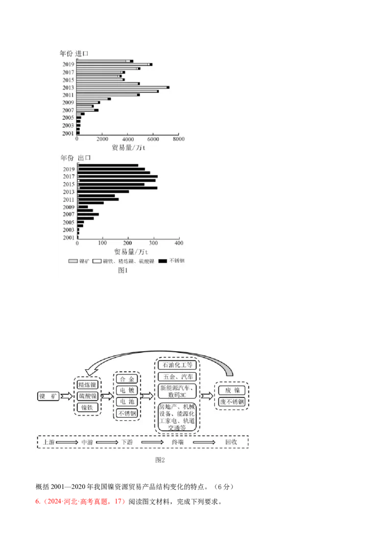 专题02非选择题攻略（练习）（原卷版）_2025年新高考资料_二轮复习_上好课2025年高考地理二轮复习讲练测（新高考通用）3381954
