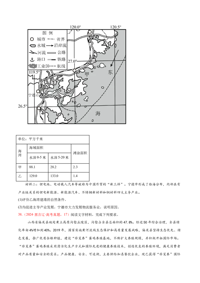 专题02非选择题攻略（练习）（原卷版）_2025年新高考资料_二轮复习_上好课2025年高考地理二轮复习讲练测（新高考通用）3381954