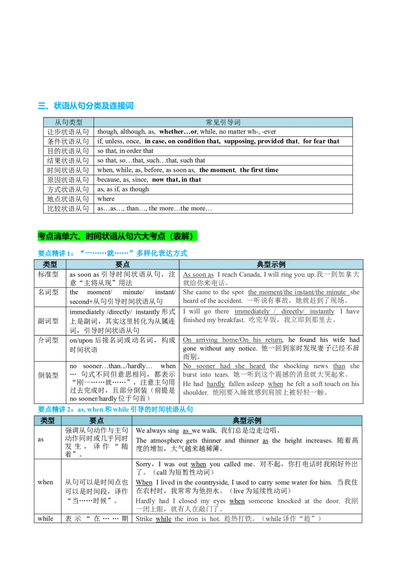 专题14时间原因方式地点比较状语从句及省略用法（讲案）-2024年高考英语语法知识清单+外刊原创语法填空（原卷版）_03高考英语_新高考复习资料_2025年新高考复习