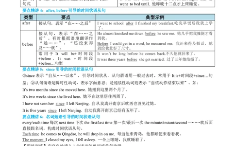 专题14时间原因方式地点比较状语从句及省略用法（讲案）-2024年高考英语语法知识清单+外刊原创语法填空（原卷版）_03高考英语_新高考复习资料_2025年新高考复习