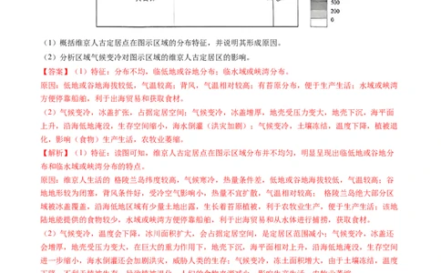 专题13地理事物空间分布特征描述（解析版）_2025年新高考资料_二轮复习_2025年高考地理二轮热点题型归纳与变式演练（新高考通用）3401687
