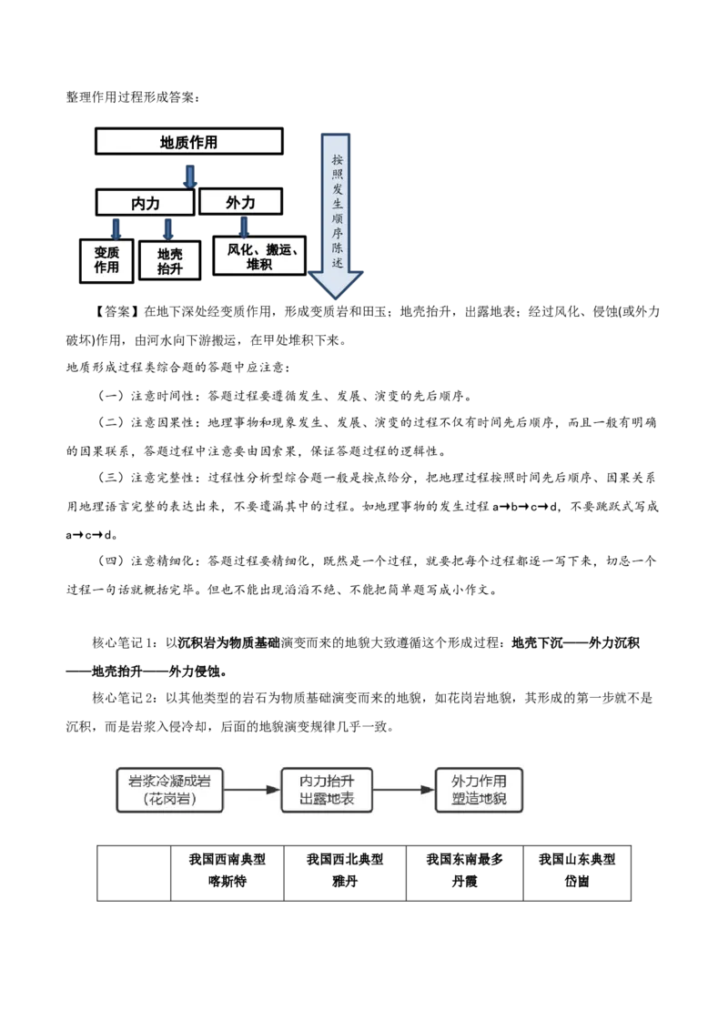 专题06地表形态变化（解析版）_2025年新高考资料_二轮复习_2025年高三地理高考二轮复习专项提升（新高考通用）3405802_重点&middot;难点&middot;热点专练（分地区）_北京专用