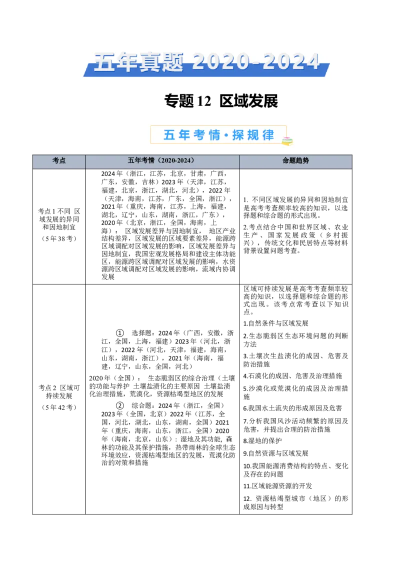 专题12区域发展+原卷版_2025年新高考资料_二轮复习_01高考语文等多个文件_2025年高三地理高考二轮复习专项提升_真题演练
