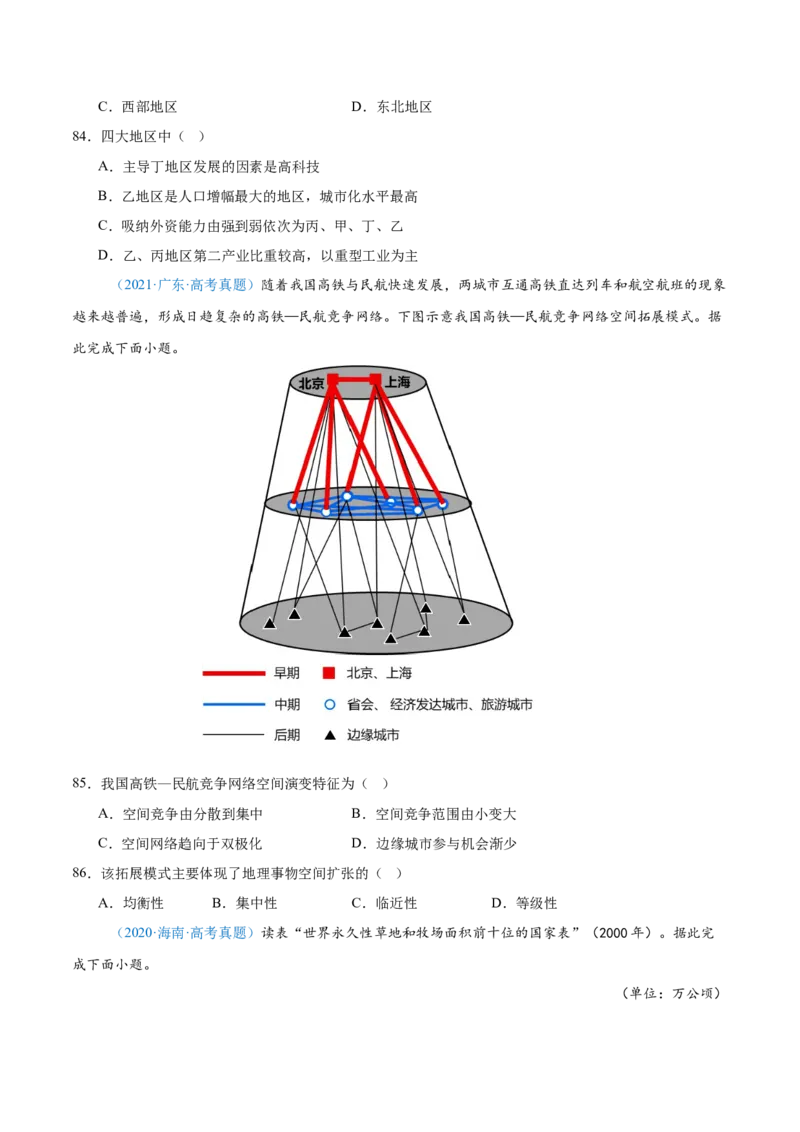 专题12区域发展+原卷版_2025年新高考资料_二轮复习_01高考语文等多个文件_2025年高三地理高考二轮复习专项提升_真题演练