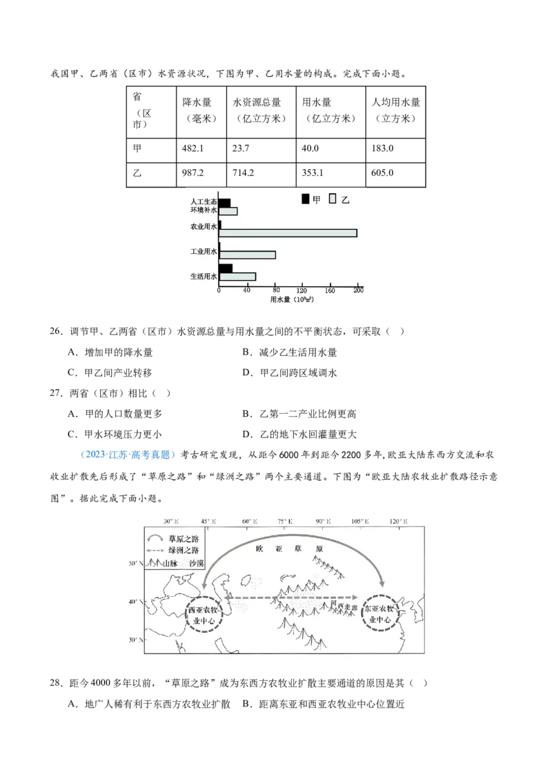 专题12区域发展+原卷版_2025年新高考资料_二轮复习_01高考语文等多个文件_2025年高三地理高考二轮复习专项提升_真题演练