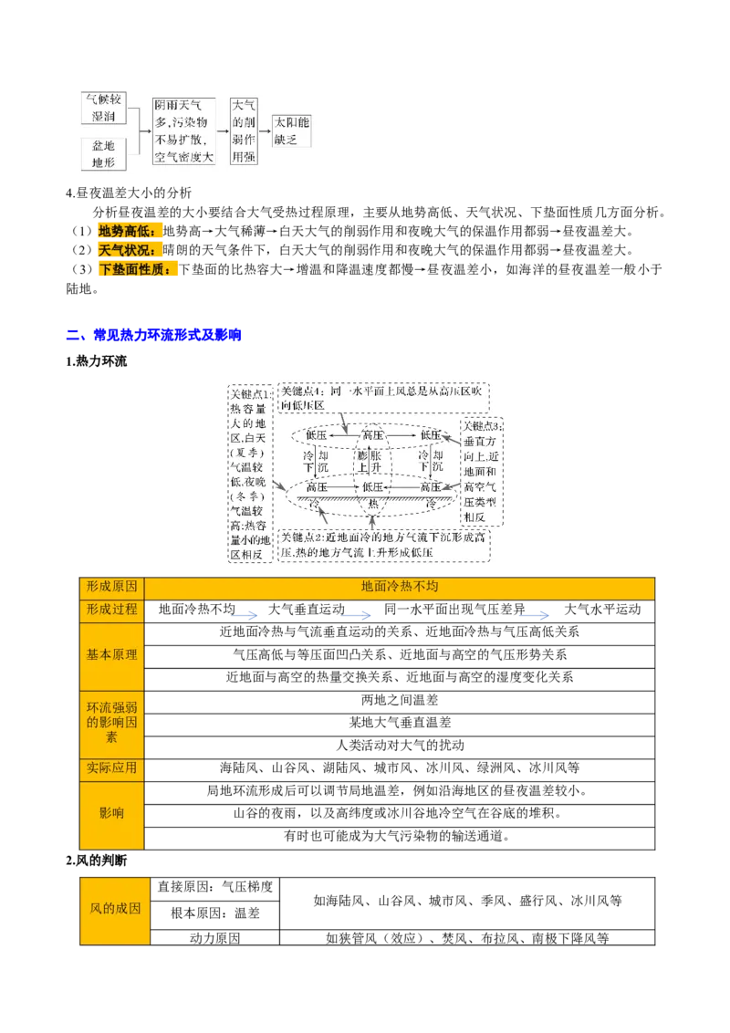 专题03地球上的大气（解析版）_2025年新高考资料_二轮复习_2025年高三地理高考二轮复习专项提升（新高考通用）3405802_重点&middot;难点&middot;热点专练（分地区）_北京专用