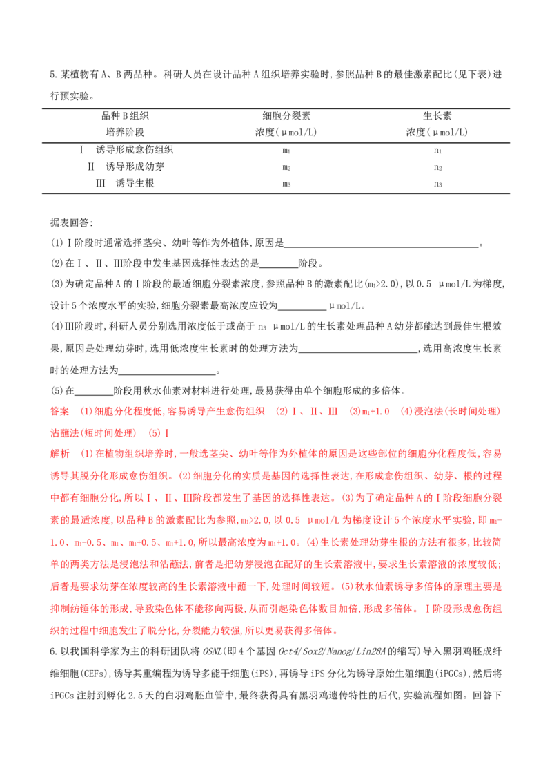 押第25题生物技术与工程模块（解析版）_2024年新高考资料_5.2024三轮冲刺_备战2024年高考生物临考题号押题（辽宁、黑龙江、吉林专用）322857720