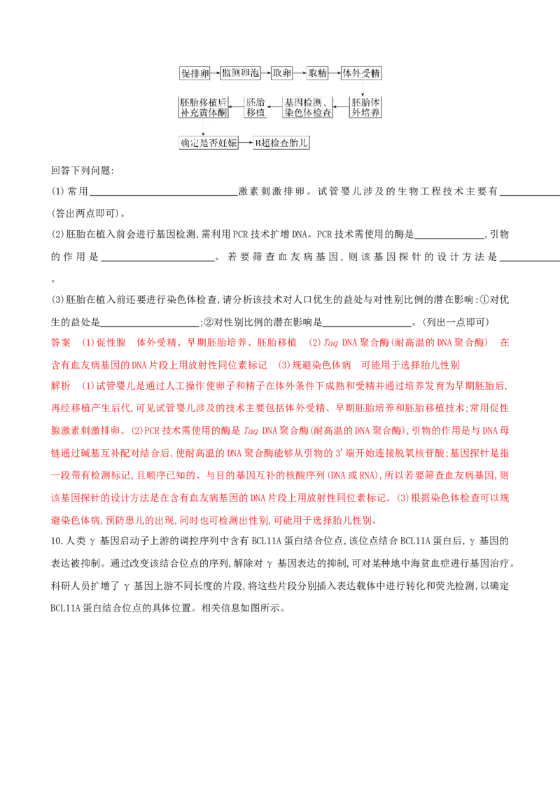 押第25题生物技术与工程模块（解析版）_2024年新高考资料_5.2024三轮冲刺_备战2024年高考生物临考题号押题（辽宁、黑龙江、吉林专用）322857720
