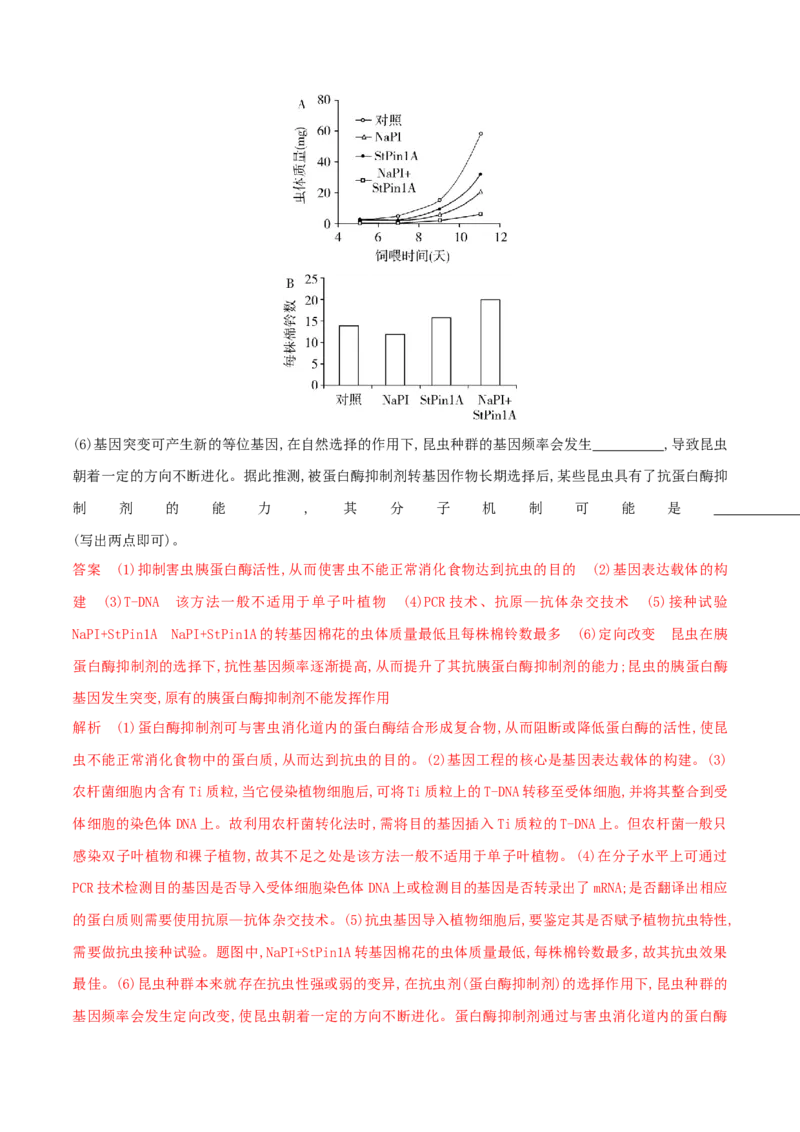 押第25题生物技术与工程模块（解析版）_2024年新高考资料_5.2024三轮冲刺_备战2024年高考生物临考题号押题（辽宁、黑龙江、吉林专用）322857720