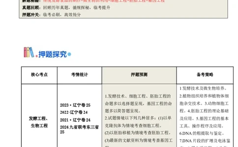 押第25题生物技术与工程模块（解析版）_2024年新高考资料_5.2024三轮冲刺_备战2024年高考生物临考题号押题（辽宁、黑龙江、吉林专用）322857720