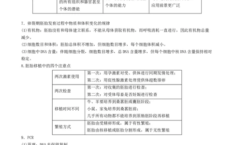 押第25题生物技术与工程模块（解析版）_2024年新高考资料_5.2024三轮冲刺_备战2024年高考生物临考题号押题（辽宁、黑龙江、吉林专用）322857720