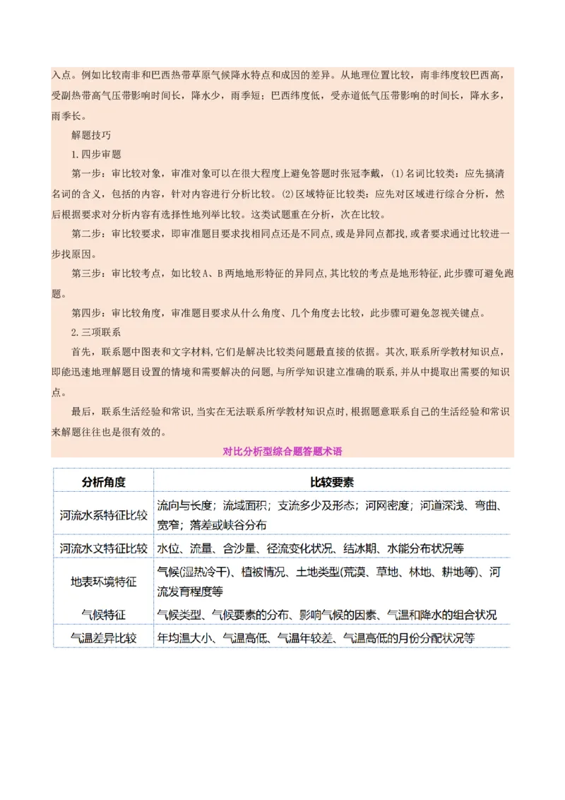 专题02非选择题攻略（讲义）（解析版）_2025年新高考资料_二轮复习_01高考语文等多个文件_2025年高三地理高考二轮复习专项提升_二轮讲义