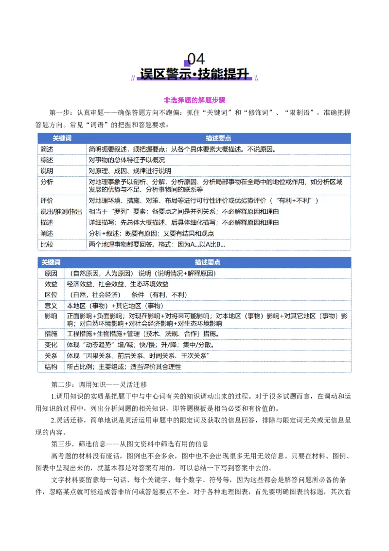 专题02非选择题攻略（讲义）（解析版）_2025年新高考资料_二轮复习_01高考语文等多个文件_2025年高三地理高考二轮复习专项提升_二轮讲义