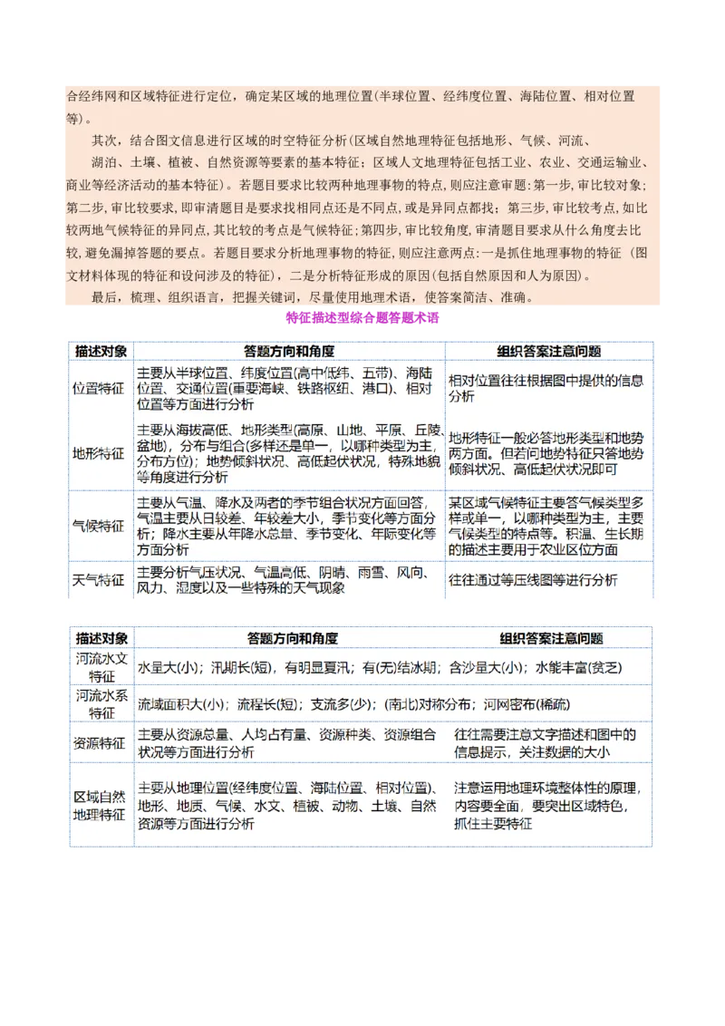 专题02非选择题攻略（讲义）（解析版）_2025年新高考资料_二轮复习_01高考语文等多个文件_2025年高三地理高考二轮复习专项提升_二轮讲义