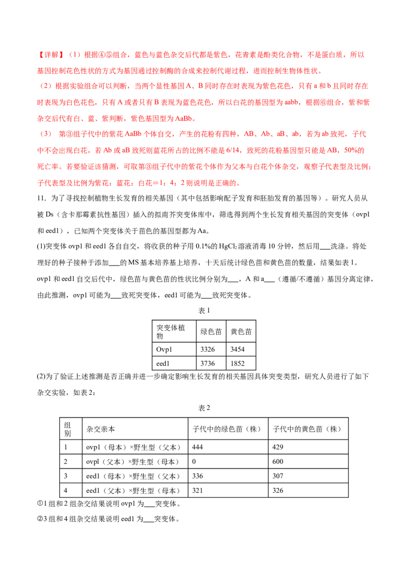 押新高考卷遗传与进化（解析版）-备战2024年高考生物临考题号押题（新高考通用）_2024年新高考资料_5.2024三轮冲刺_备战2024年高考生物临考题号押题（新高考通用）322745222_594