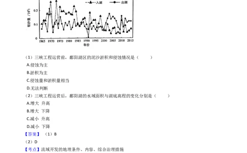 高考地理五年真题分类汇编（2017-2021）第30讲流域的综合开发(教师版)_新高考复习资料_2022年新高考复习资料_高考地理五年真题分类汇编（2017-2021）（教师版+学生版）8.10更新