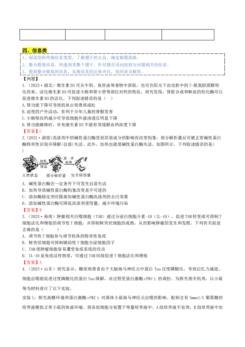 热点题型答题技巧（4大题型）-2024年高考生物考前最后冲刺+_2024年新高考资料_5.2024三轮冲刺_2024年高考生物考前最后冲刺