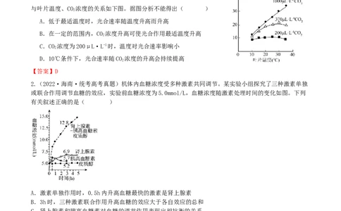 热点题型答题技巧（4大题型）-2024年高考生物考前最后冲刺+_2024年新高考资料_5.2024三轮冲刺_2024年高考生物考前最后冲刺
