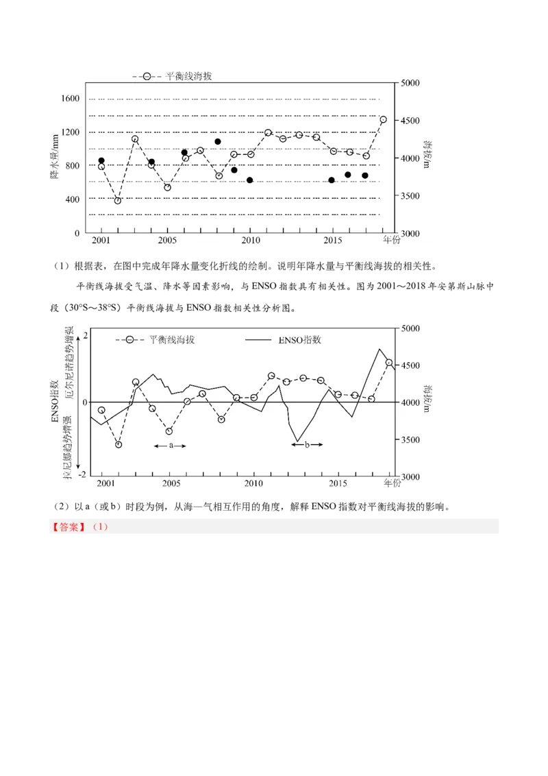 专题05海洋水环境（解析版）_2025年新高考资料_二轮复习_2025年高三地理高考二轮复习专项提升（新高考通用）3405802_重点&middot;难点&middot;热点专练（分地区）_北京专用