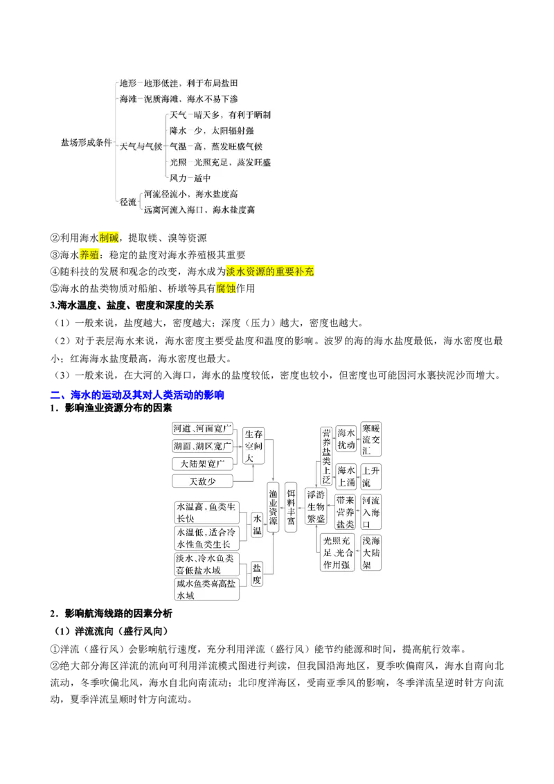 专题05海洋水环境（解析版）_2025年新高考资料_二轮复习_2025年高三地理高考二轮复习专项提升（新高考通用）3405802_重点&middot;难点&middot;热点专练（分地区）_北京专用